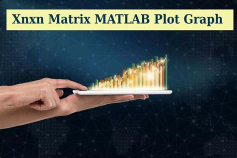 xnxn matrix matlab plot|how to plot the directed graph using NxN matrix in matlab